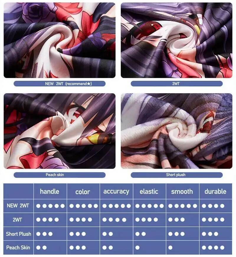 Anime Kakegurui English Jabami – Anime Cosplay Yumeko recenzja i cena